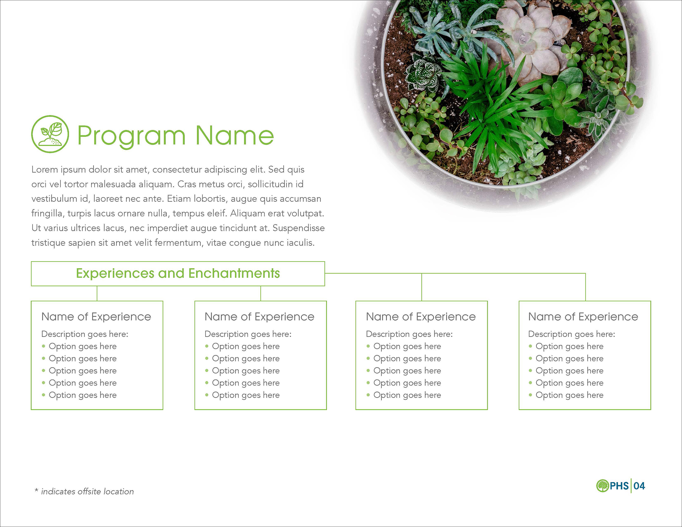 A spread from a 2019 PHS Proposal.