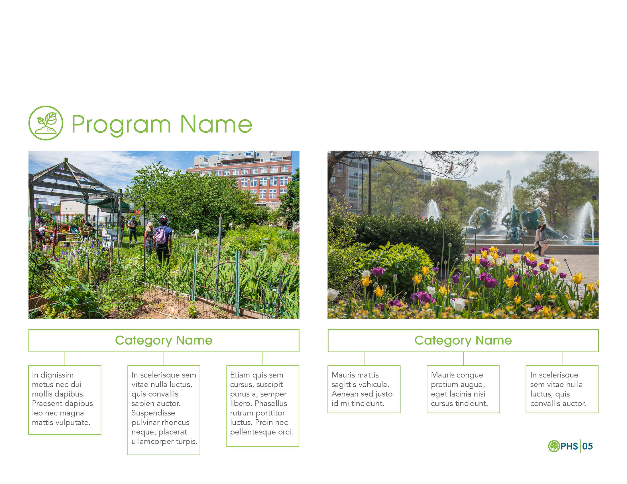 A spread from a 2019 PHS Proposal.