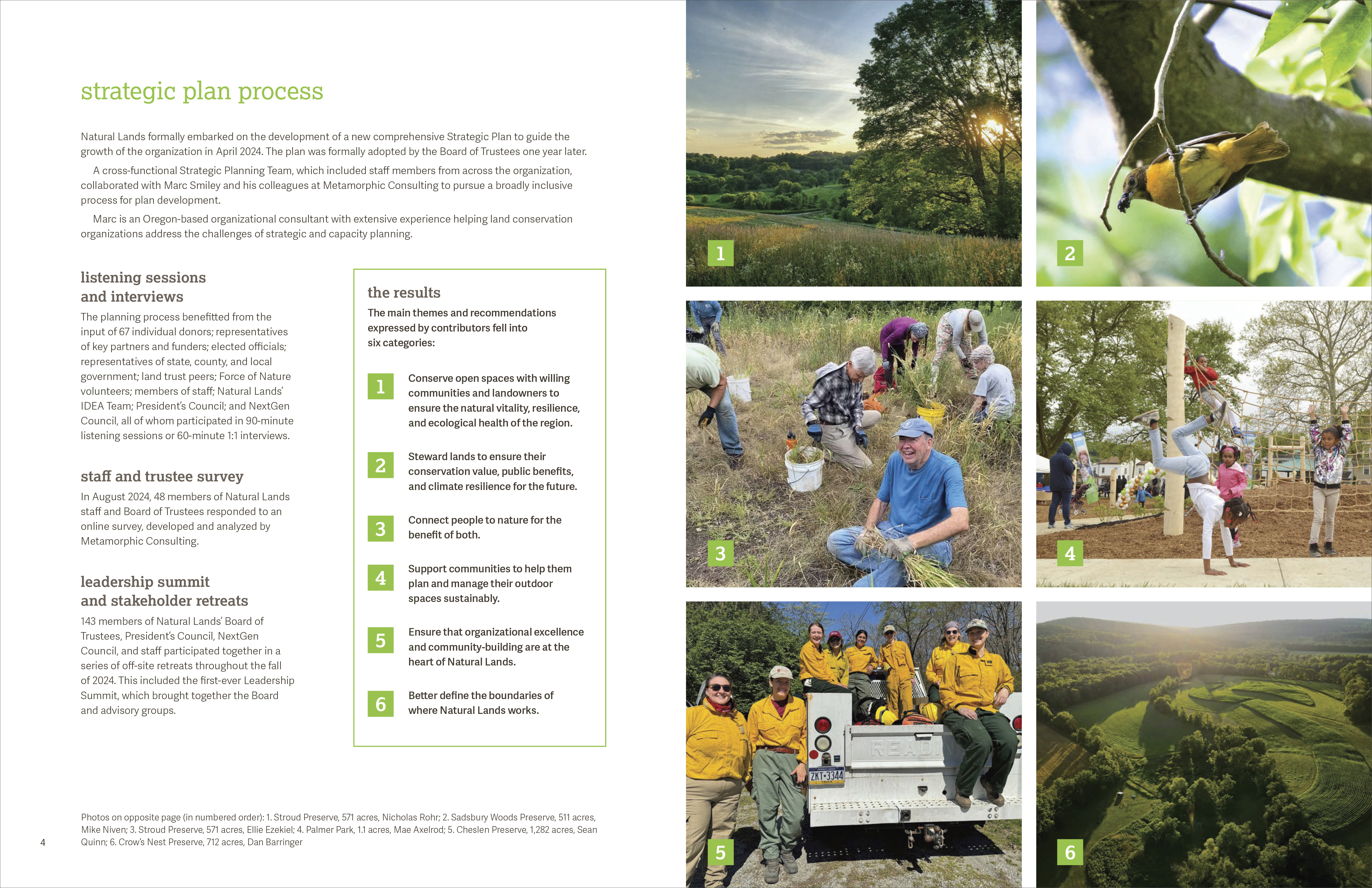 Pages 4-5 of Natural Lands’ 2025-30 Strategic Plan.