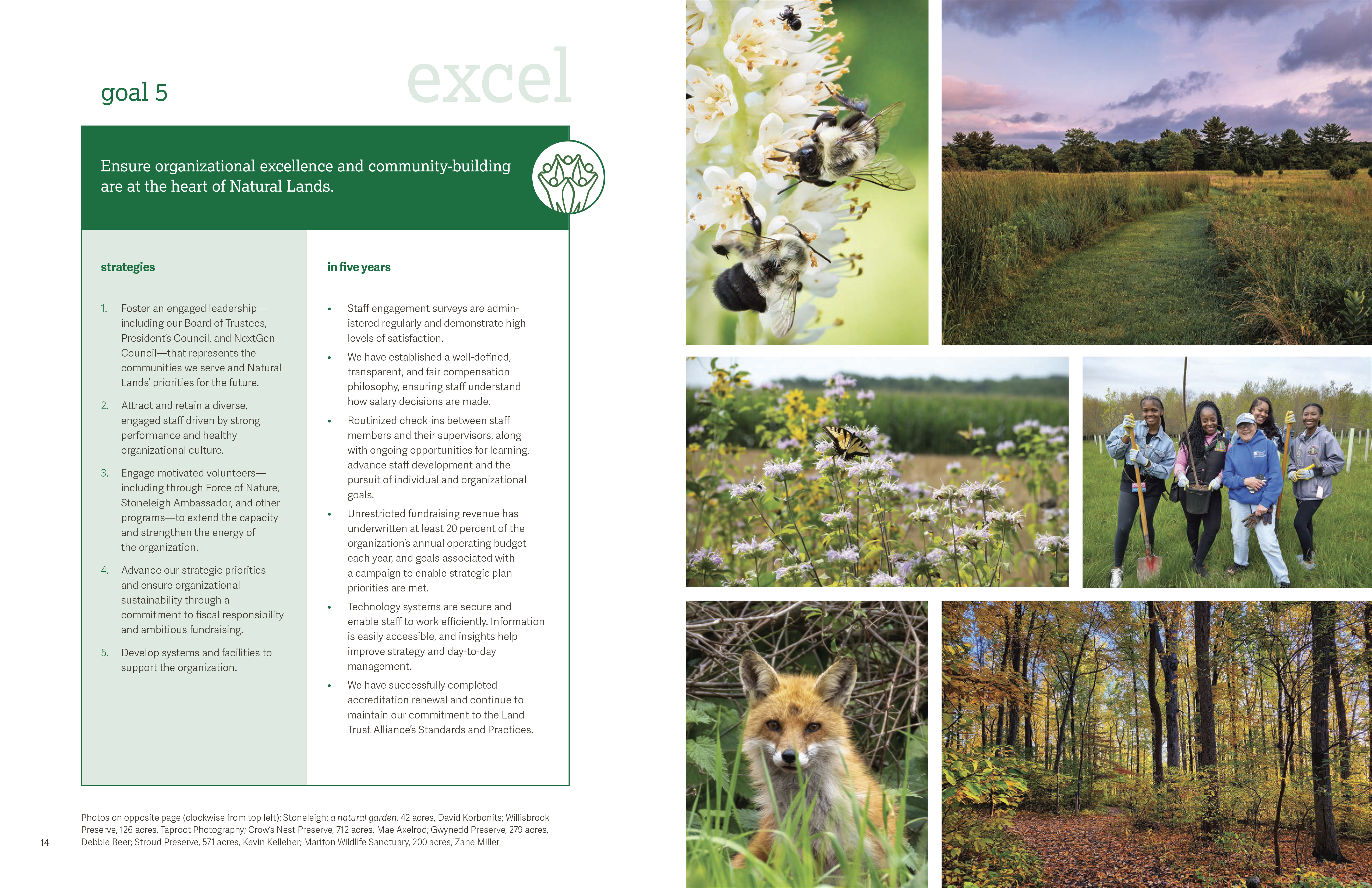 Pages 14-15 of Natural Lands’ 2025-30 Strategic Plan.