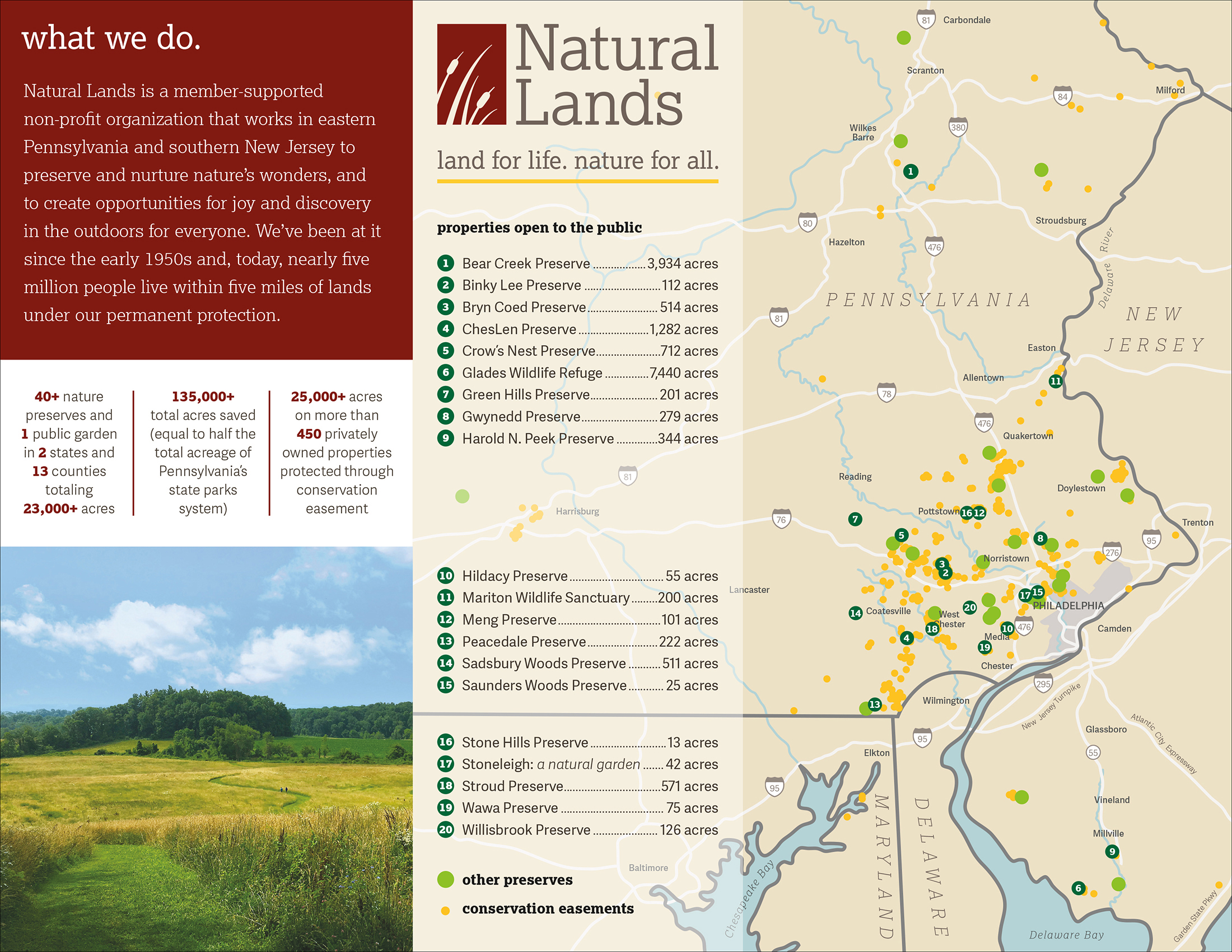 Inside of the About Natural Lands trifold brochure.